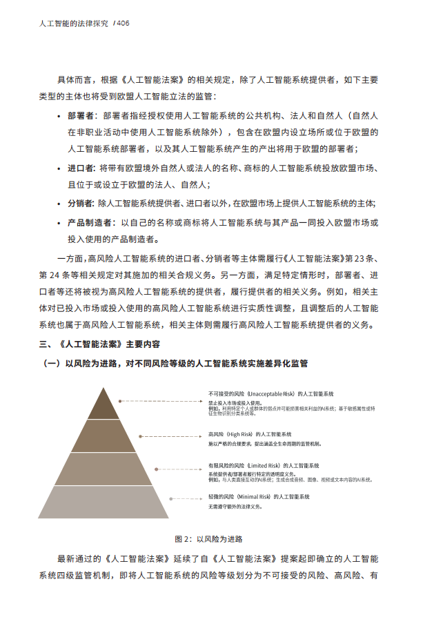 人工智能的法律探究图片