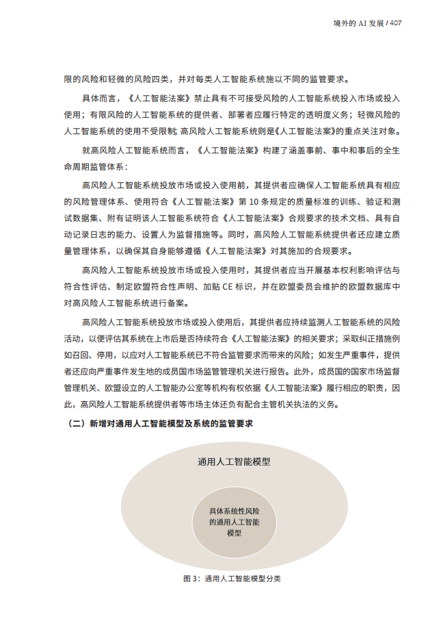 人工智能的法律探究图片