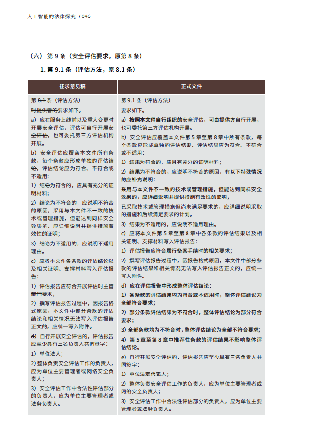 人工智能的法律探究图片