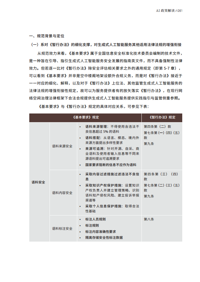 人工智能的法律探究图片