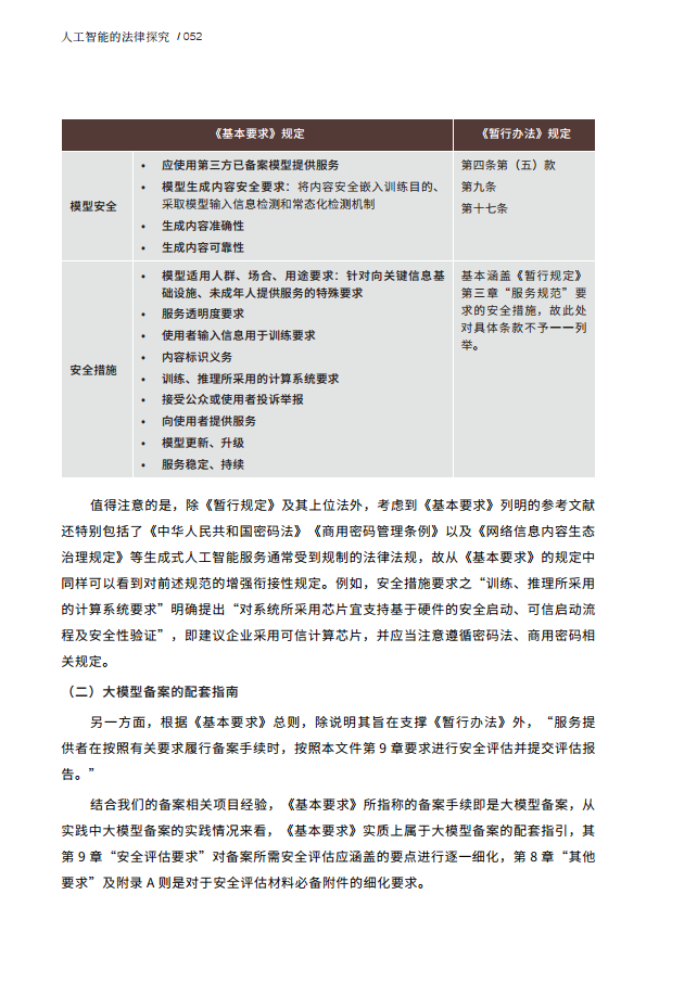人工智能的法律探究图片