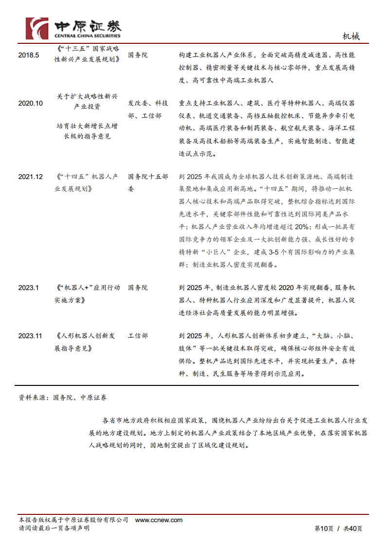 机械行业专题研究：工业机器人产业链分析及河南省产业概况图片
