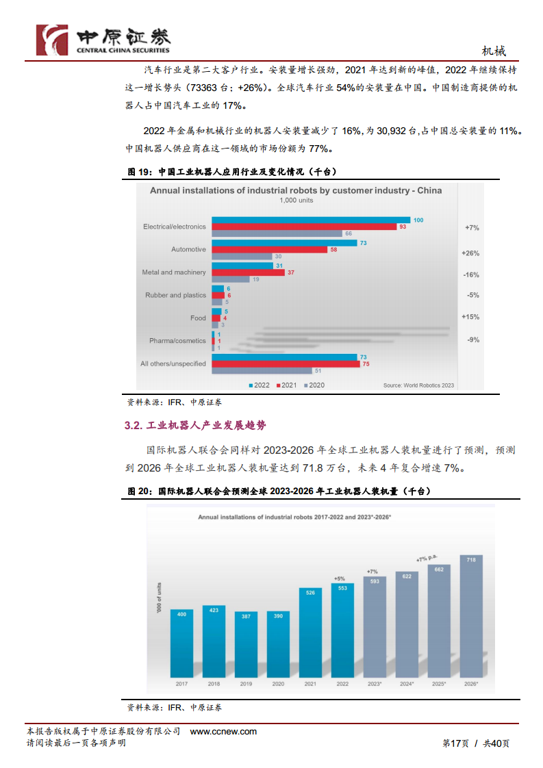 机械行业专题研究：工业机器人产业链分析及河南省产业概况图片