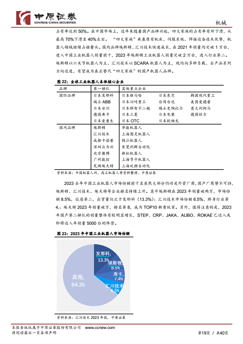 机械行业专题研究：工业机器人产业链分析及河南省产业概况图片