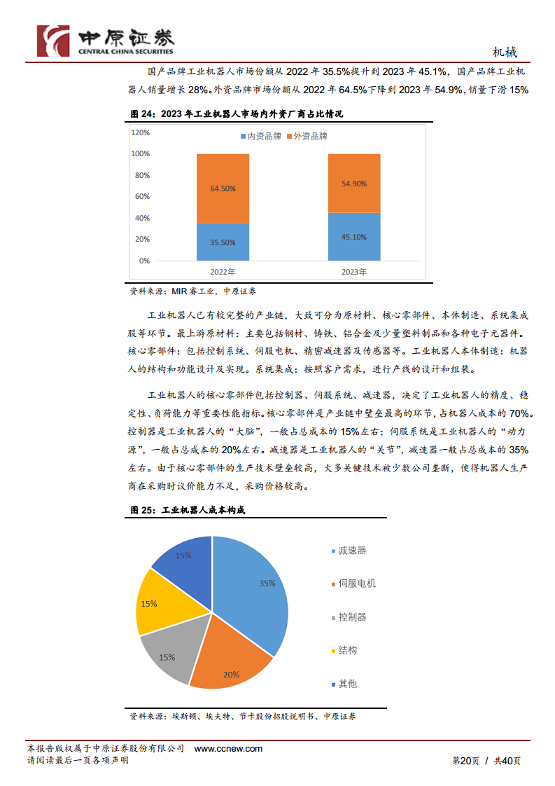 机械行业专题研究：工业机器人产业链分析及河南省产业概况图片