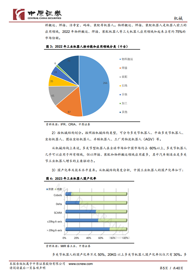 机械行业专题研究：工业机器人产业链分析及河南省产业概况图片
