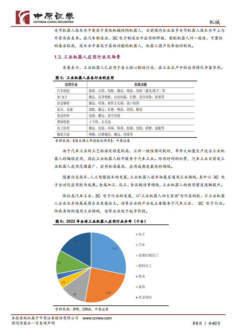 机械行业专题研究：工业机器人产业链分析及河南省产业概况图片