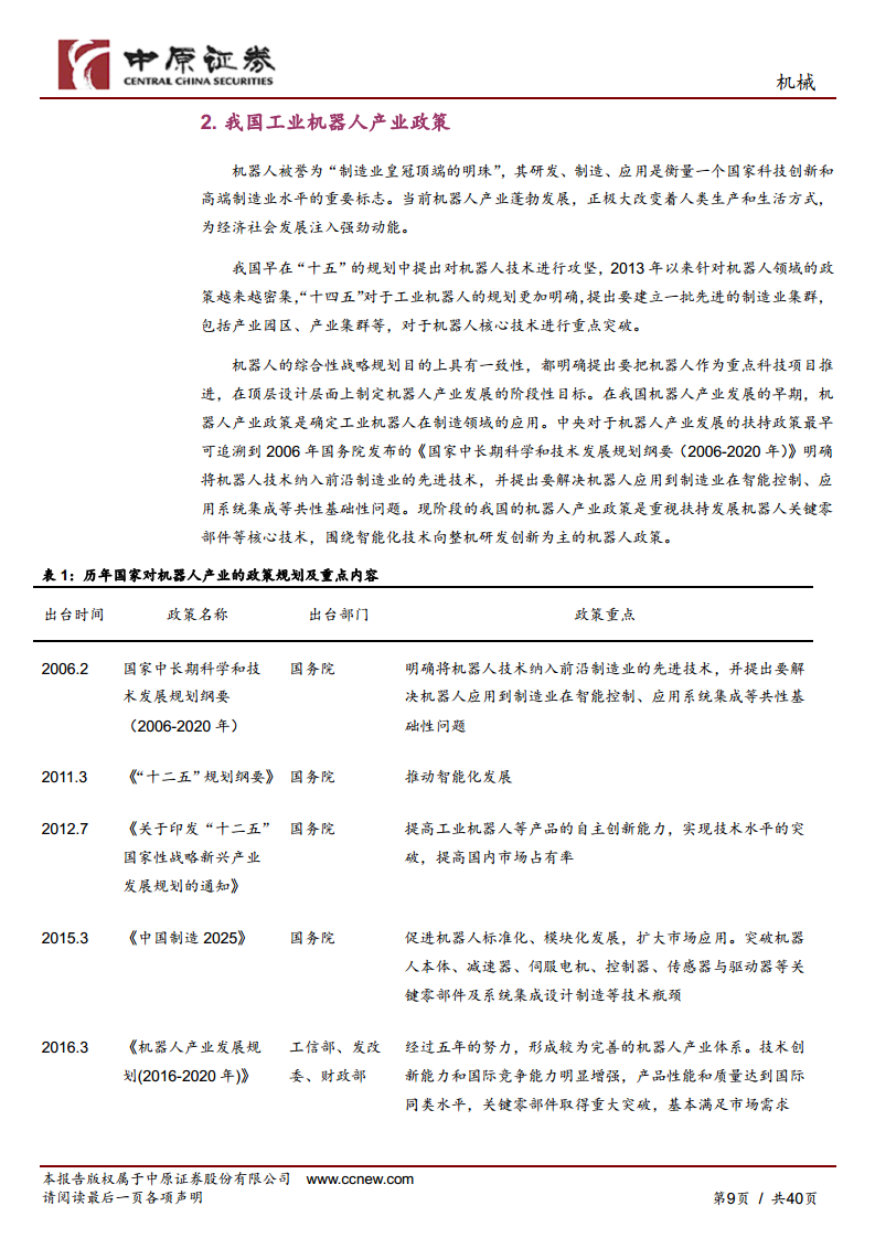 机械行业专题研究：工业机器人产业链分析及河南省产业概况图片