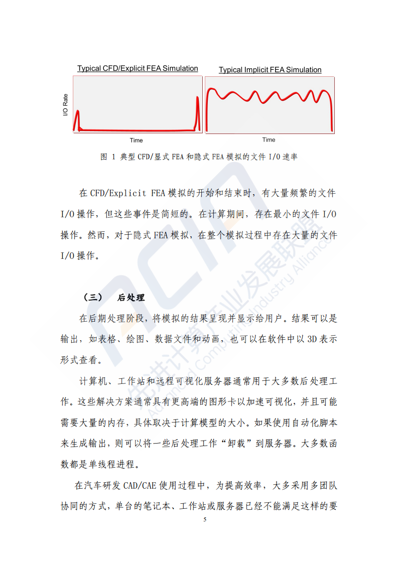 汽车制造行业的数字化转型算力应用案例图片