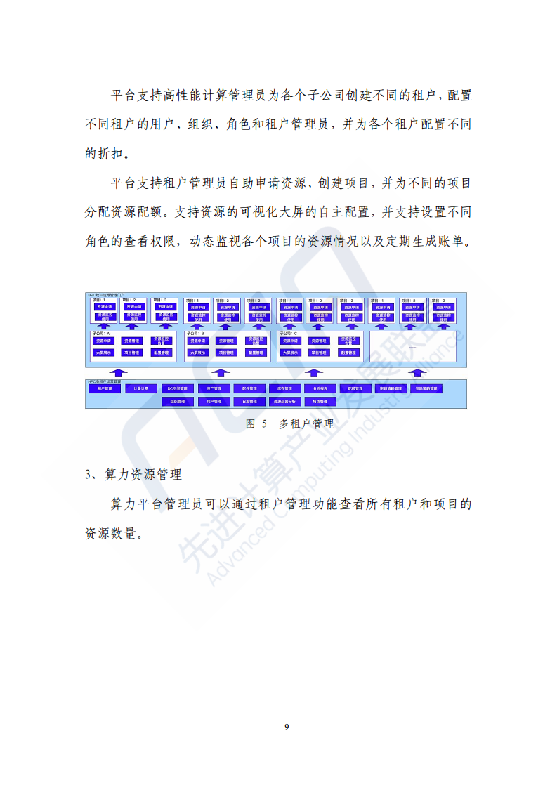 汽车制造行业的数字化转型算力应用案例图片