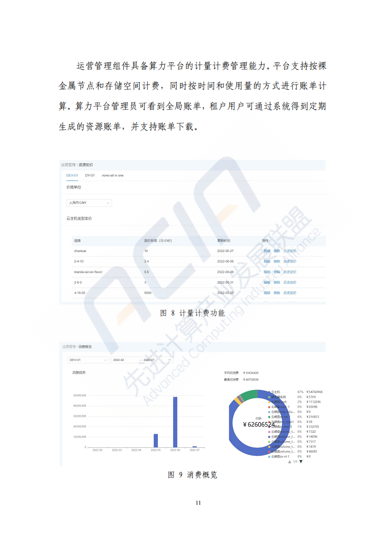 汽车制造行业的数字化转型算力应用案例图片