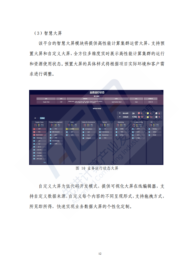 汽车制造行业的数字化转型算力应用案例图片