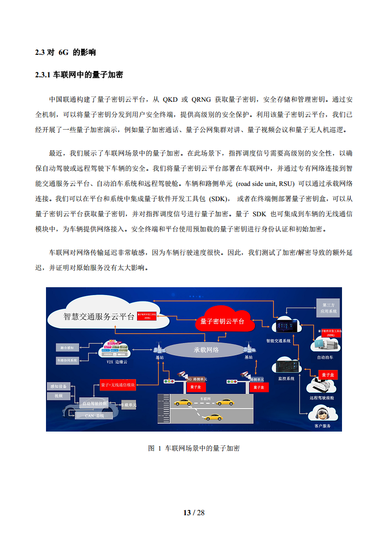 2024年面向6G时代前沿技术初探量子信息技术白皮书图片