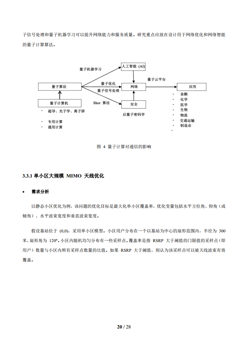 2024年面向6G时代前沿技术初探量子信息技术白皮书图片