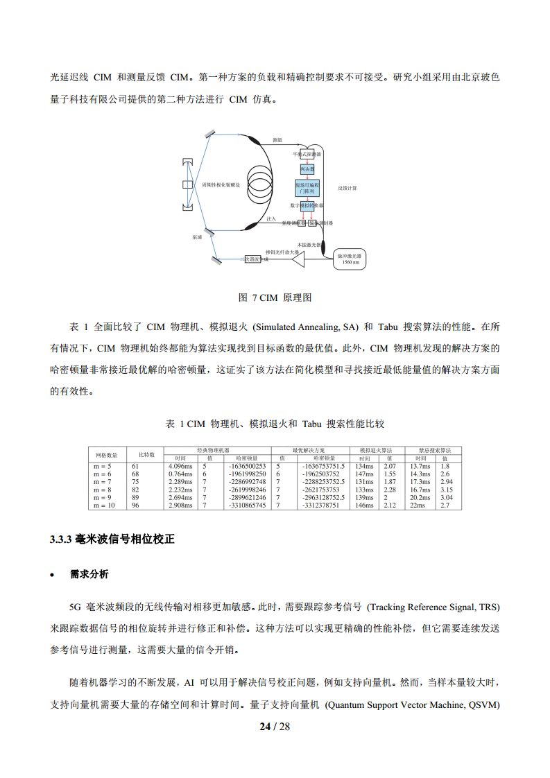 2024年面向6G时代前沿技术初探量子信息技术白皮书图片