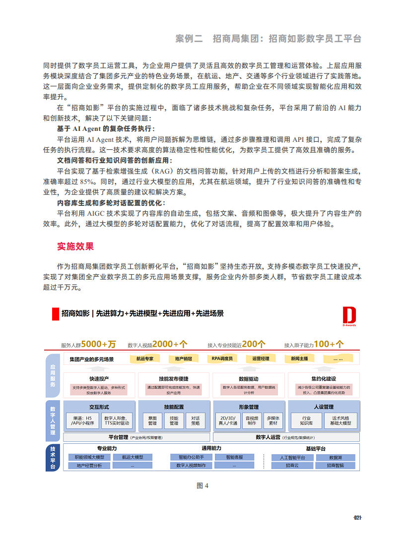 2024十大央国企数字化标杆案例集图片