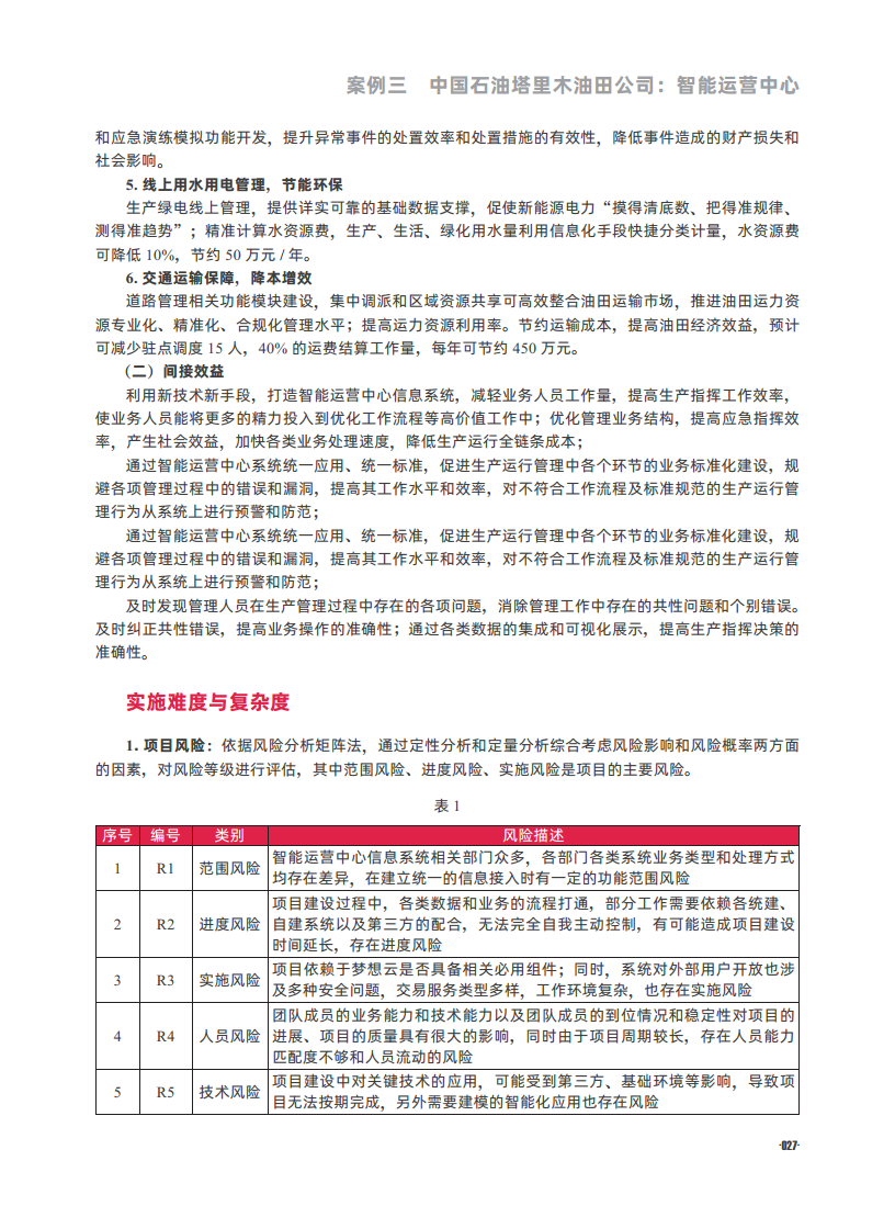 2024十大央国企数字化标杆案例集图片