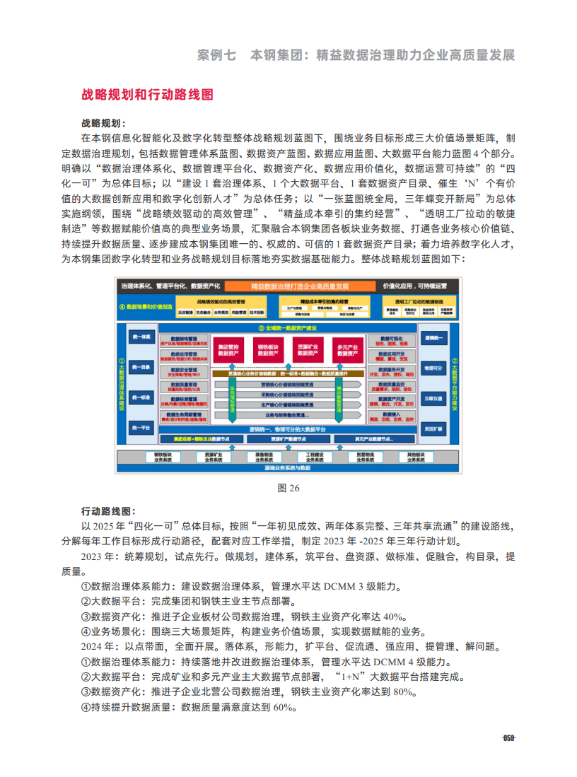 2024十大央国企数字化标杆案例集图片