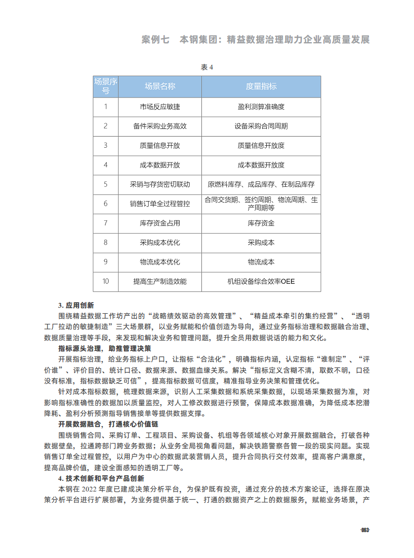 2024十大央国企数字化标杆案例集图片