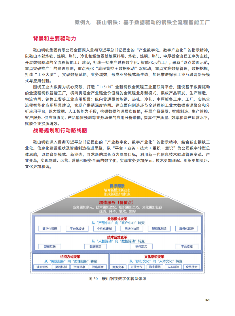 2024十大央国企数字化标杆案例集图片