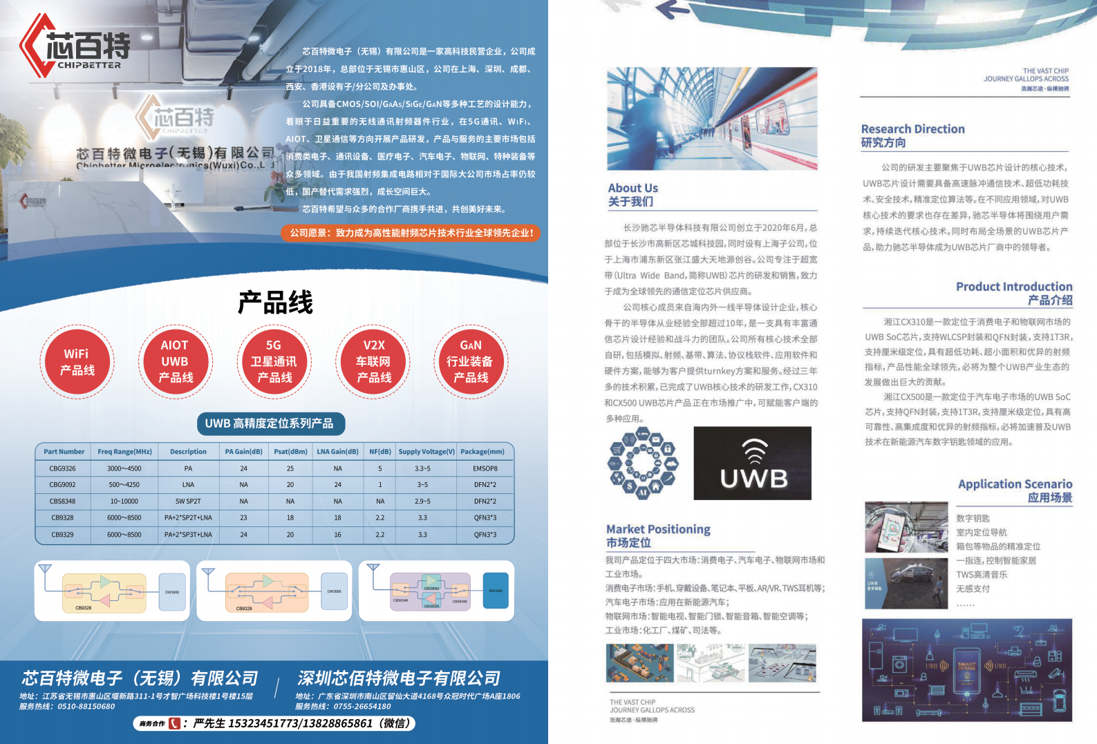 2024中国高精度定位技术产业白皮书图片
