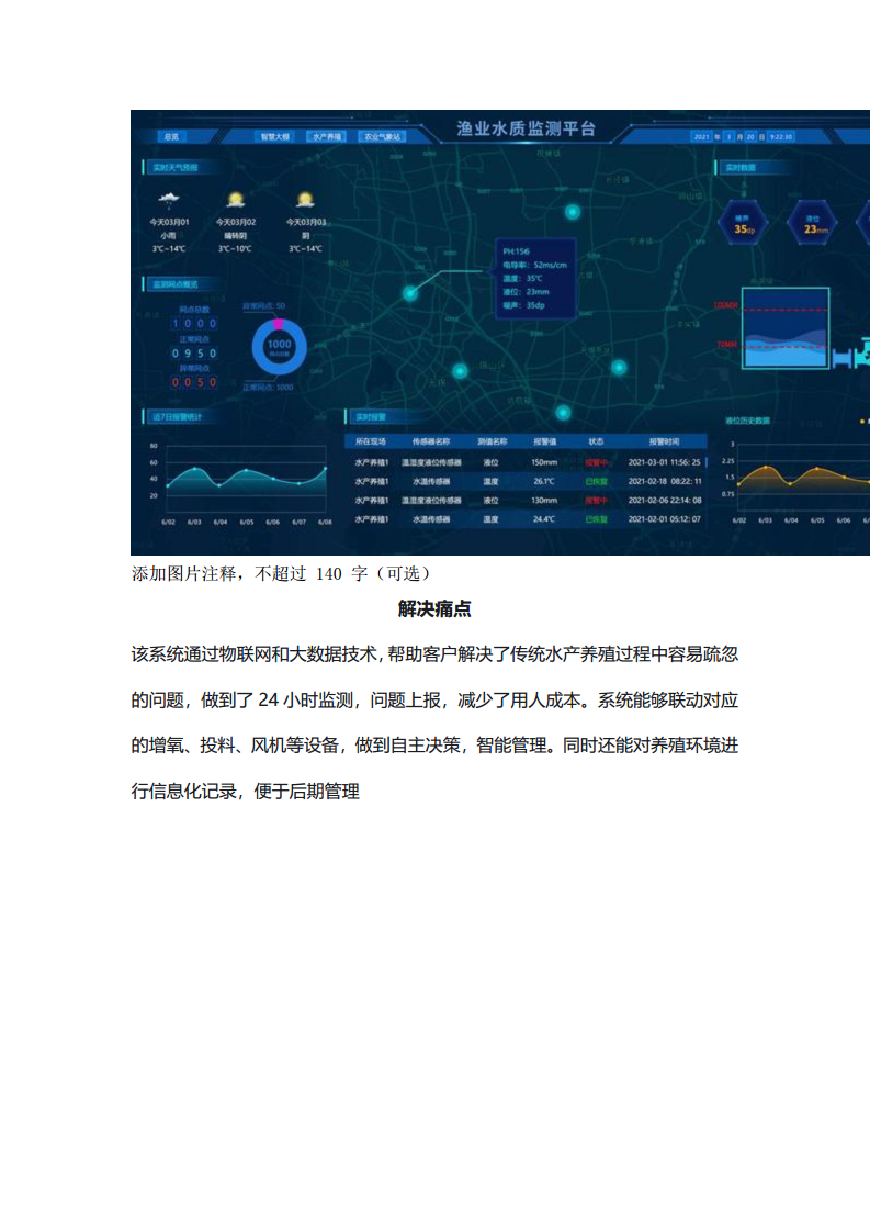 水产养殖水质智能监测应用项目图片