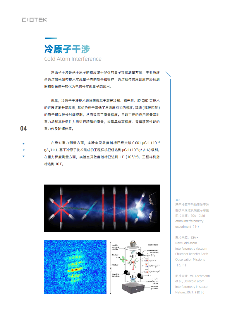 量子精密测量行业赋能白皮书 2024图片