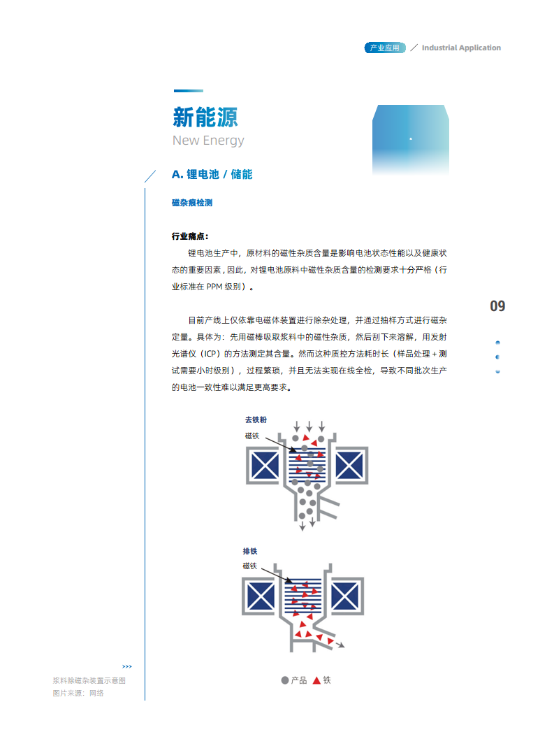 量子精密测量行业赋能白皮书 2024图片