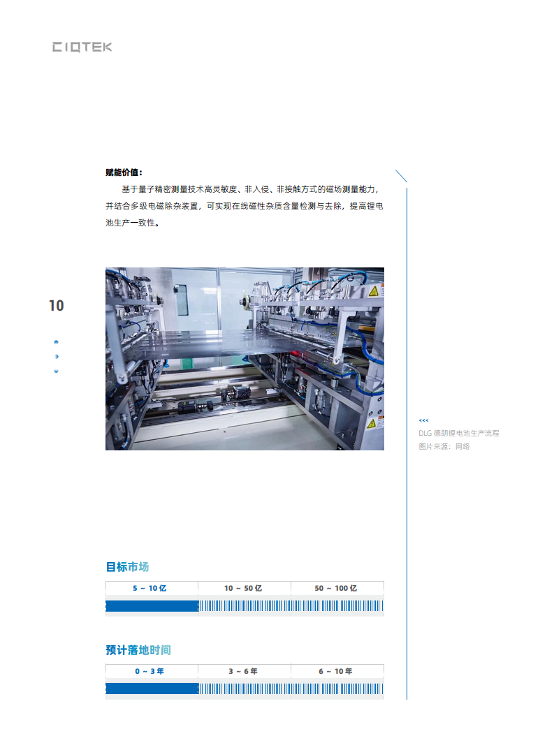 量子精密测量行业赋能白皮书 2024图片