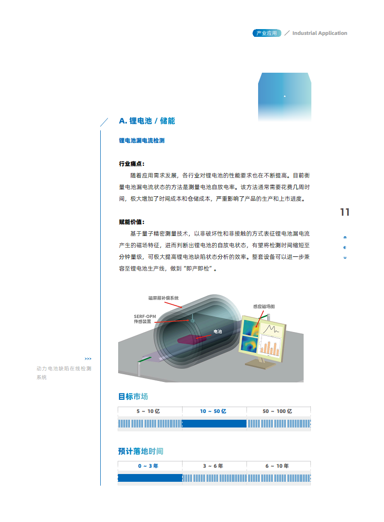 量子精密测量行业赋能白皮书 2024图片