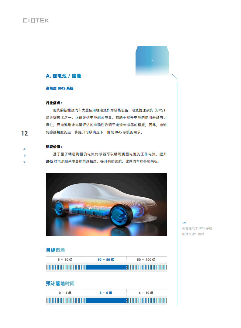 量子精密测量行业赋能白皮书 2024图片