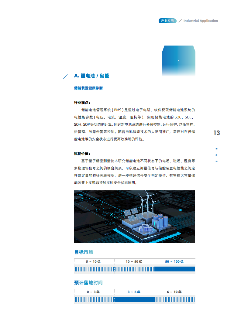量子精密测量行业赋能白皮书 2024图片