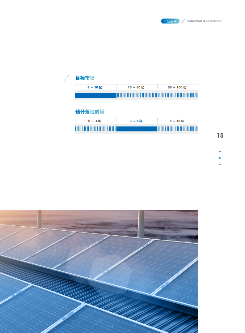量子精密测量行业赋能白皮书 2024图片