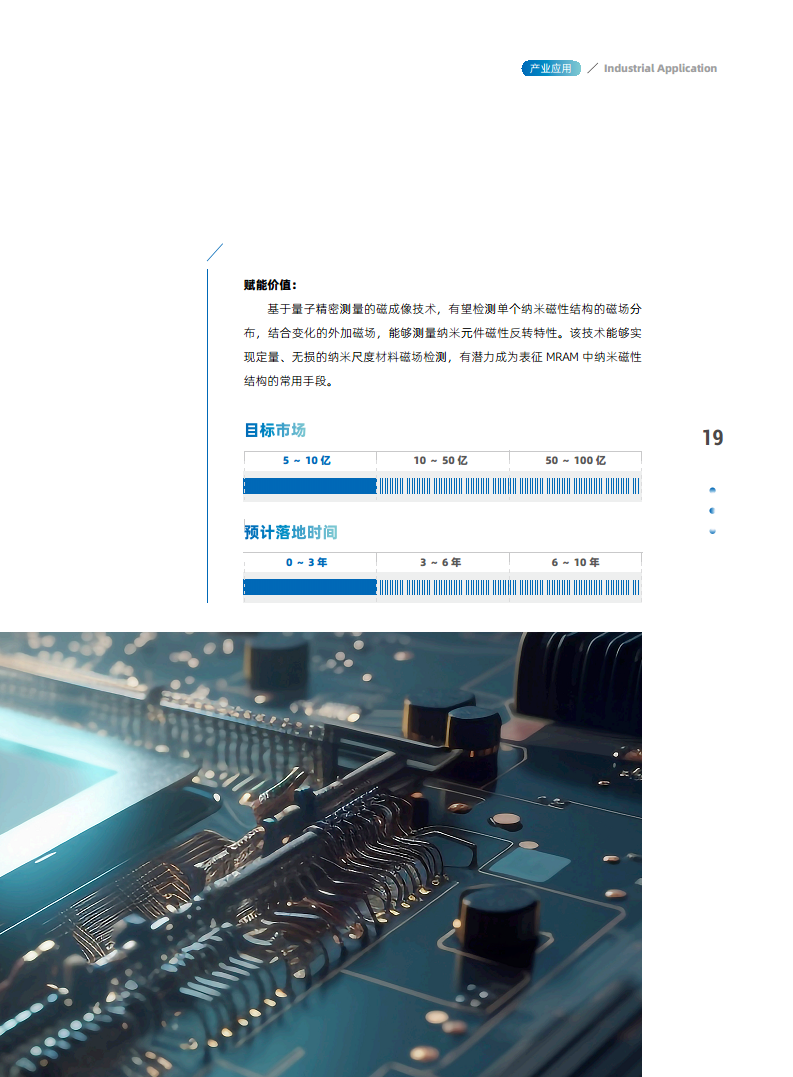 量子精密测量行业赋能白皮书 2024图片