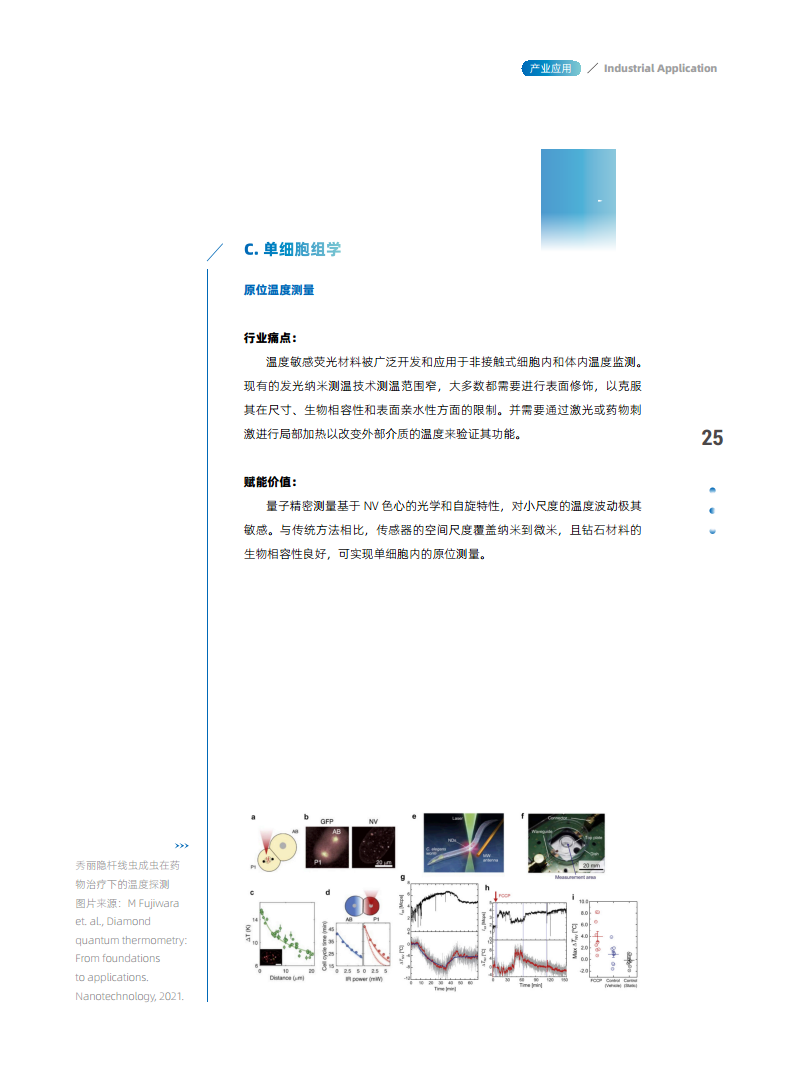 量子精密测量行业赋能白皮书 2024图片