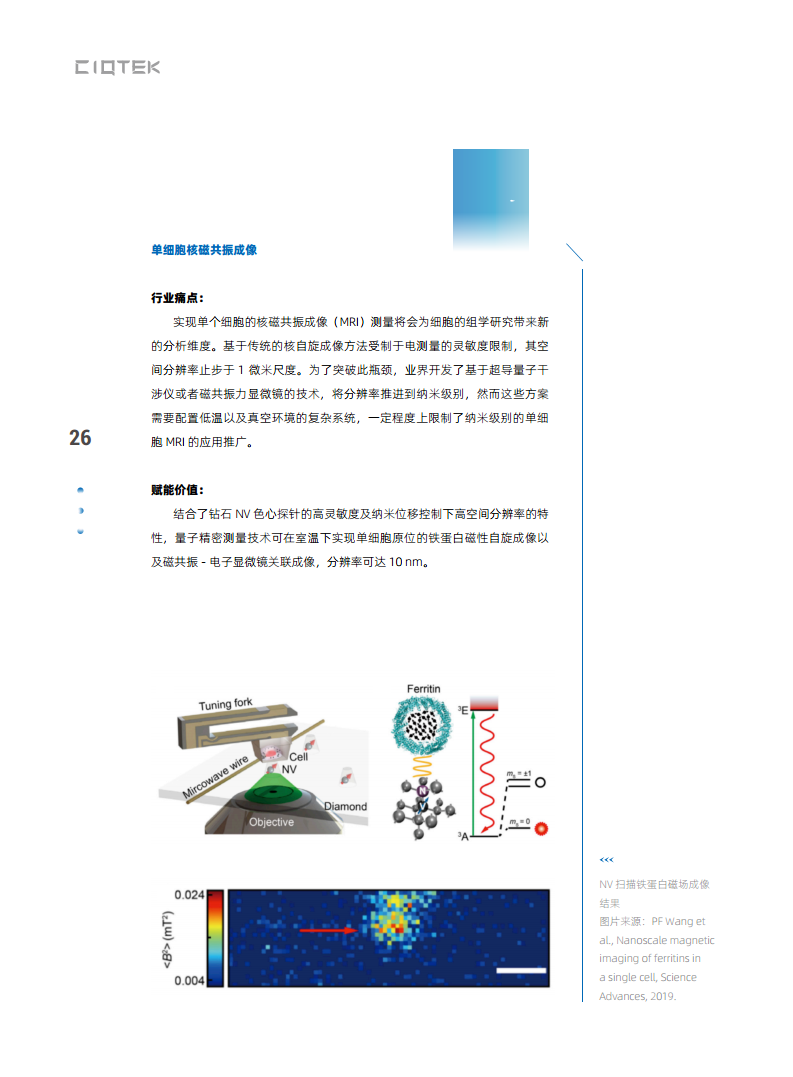 量子精密测量行业赋能白皮书 2024图片