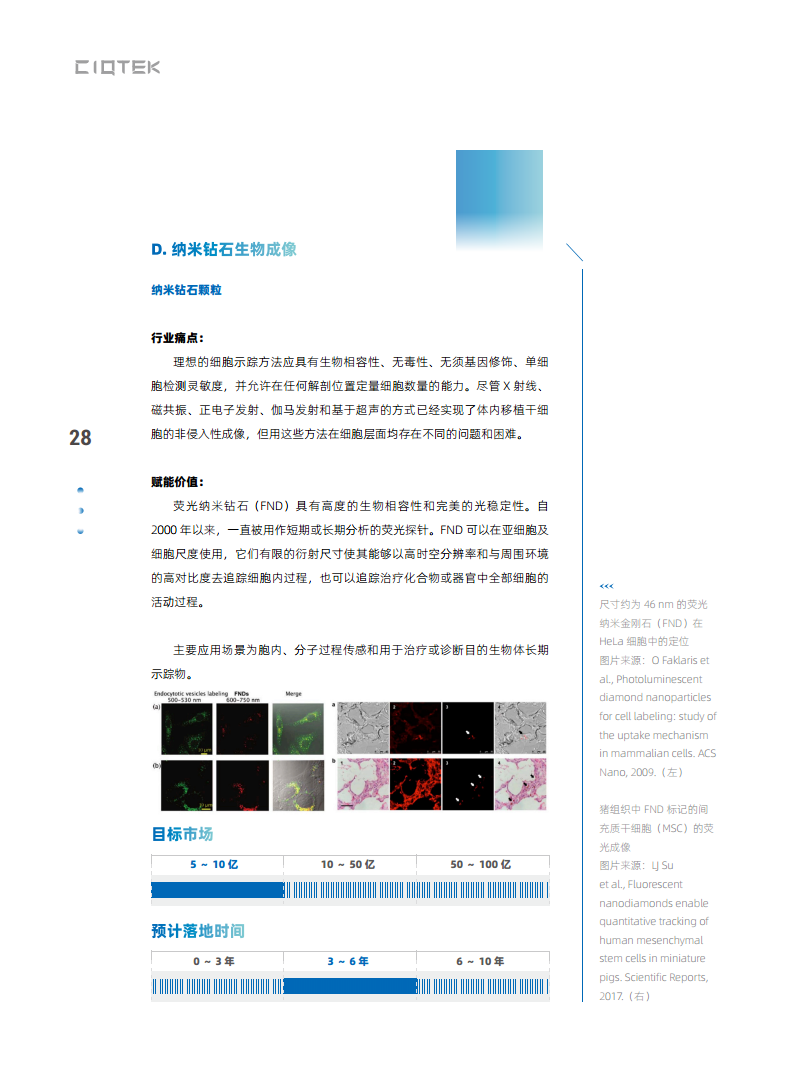 量子精密测量行业赋能白皮书 2024图片