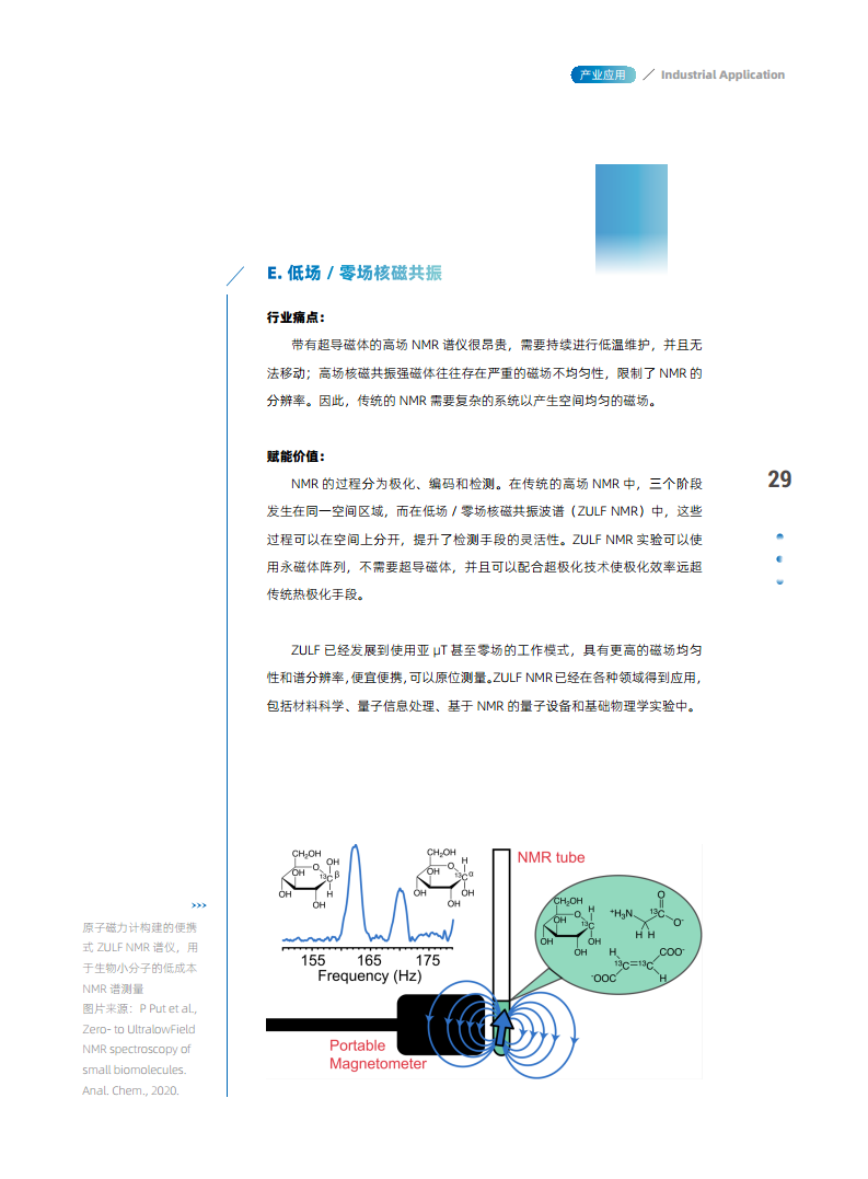 量子精密测量行业赋能白皮书 2024图片