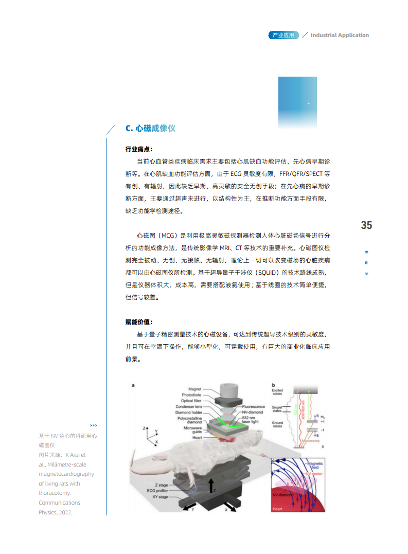 量子精密测量行业赋能白皮书 2024图片