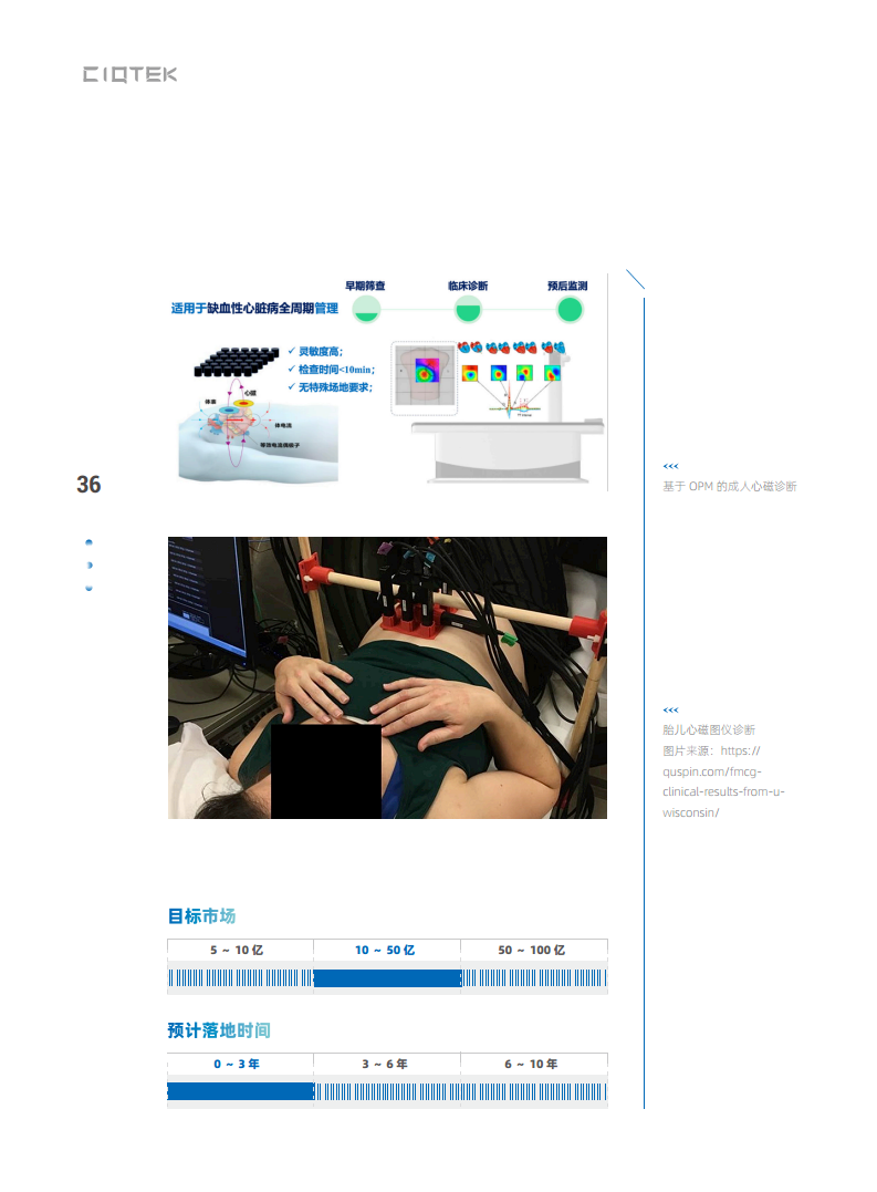 量子精密测量行业赋能白皮书 2024图片