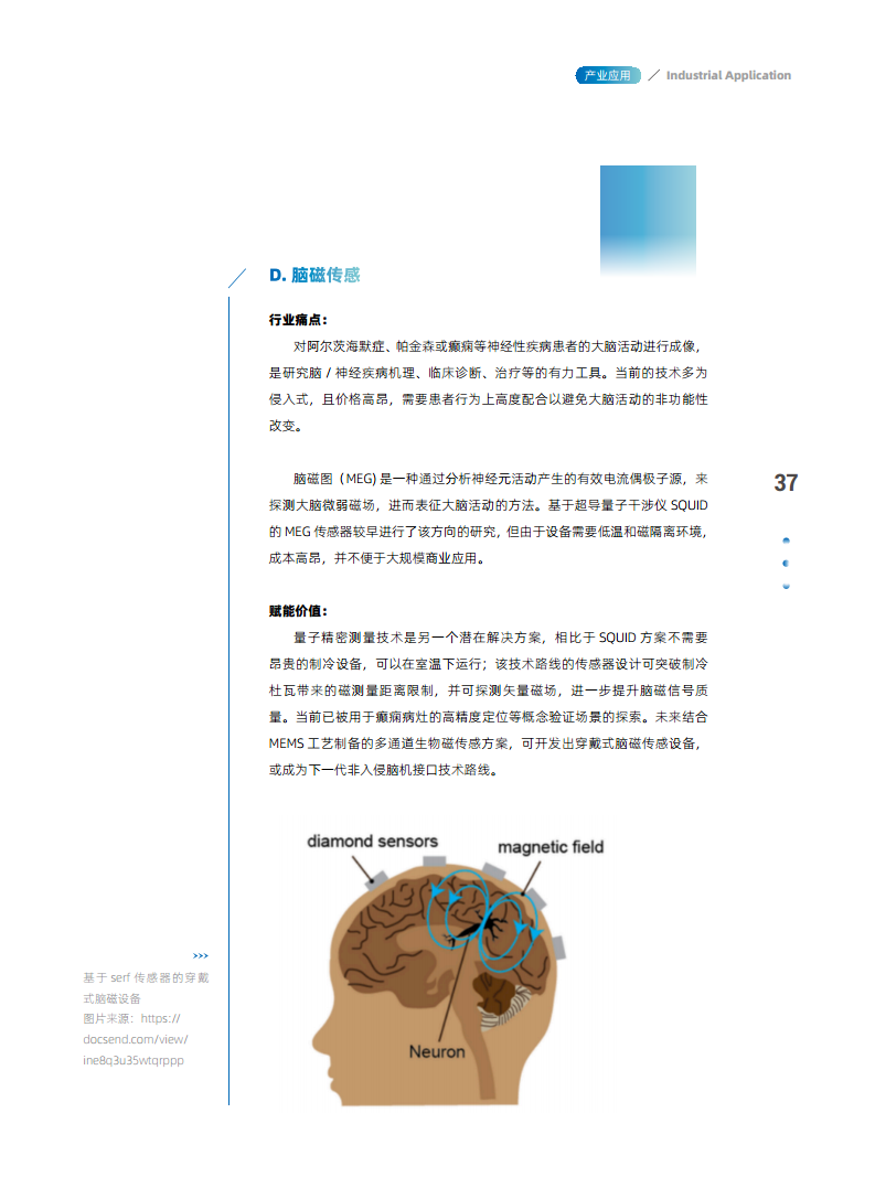 量子精密测量行业赋能白皮书 2024图片