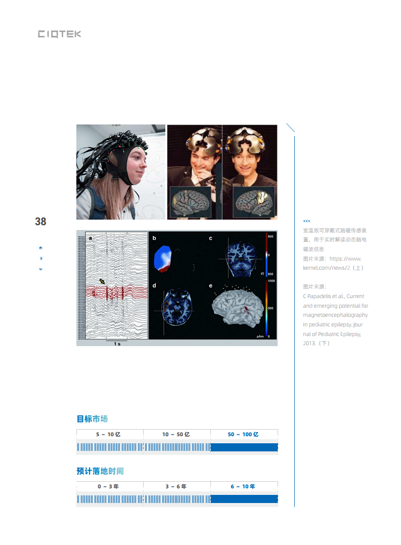 量子精密测量行业赋能白皮书 2024图片