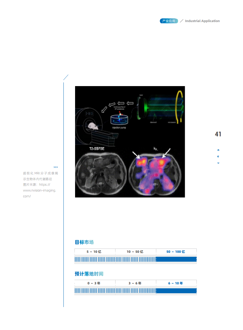 量子精密测量行业赋能白皮书 2024图片