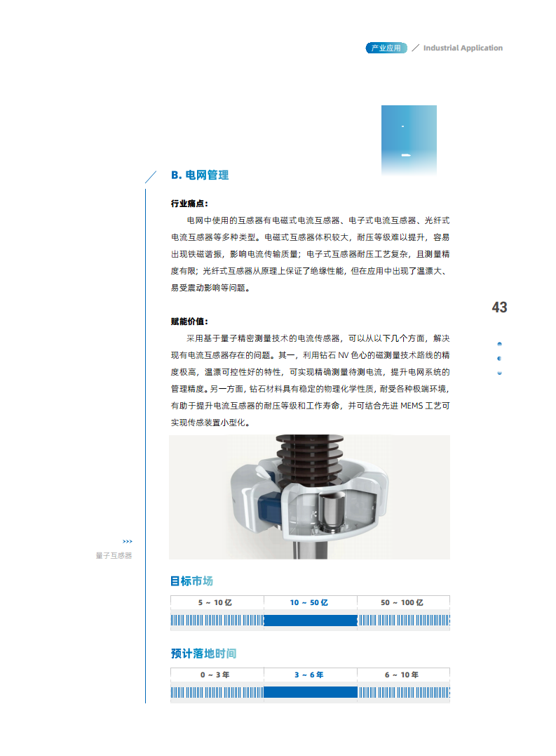 量子精密测量行业赋能白皮书 2024图片