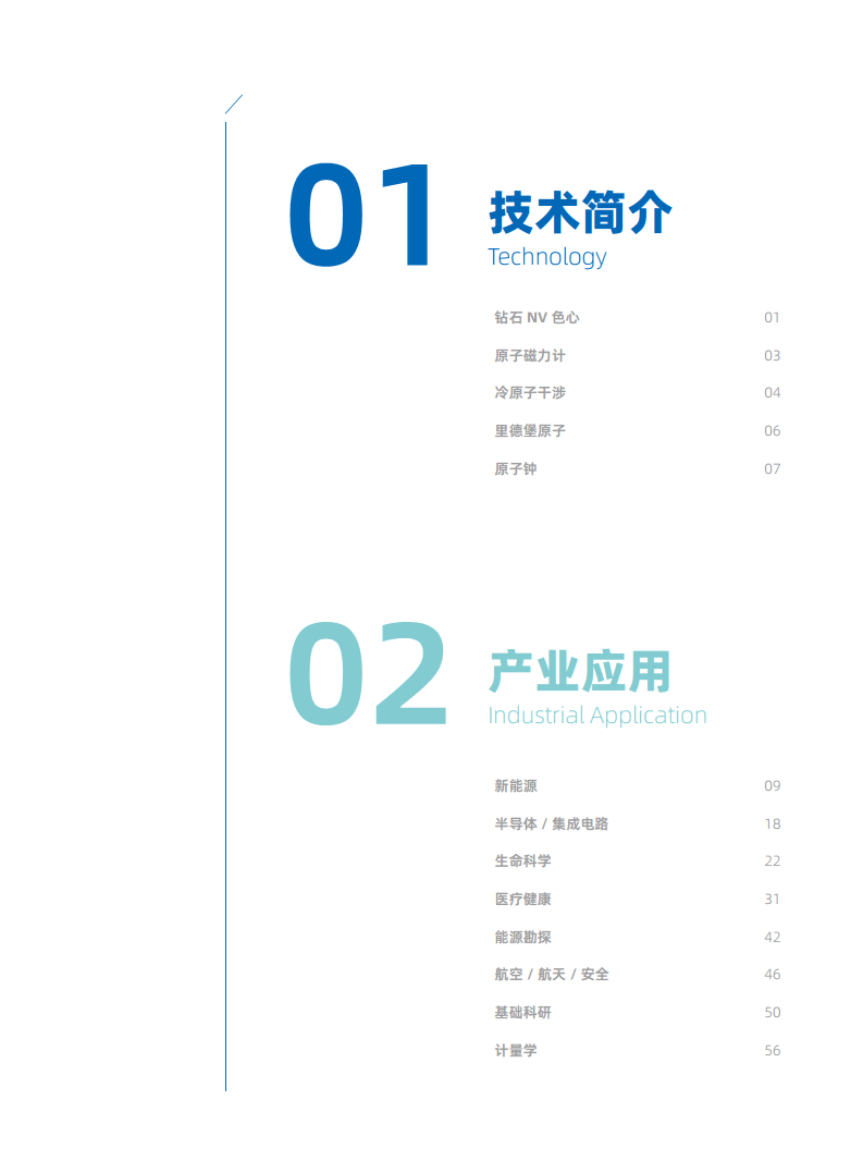量子精密测量行业赋能白皮书 2024图片