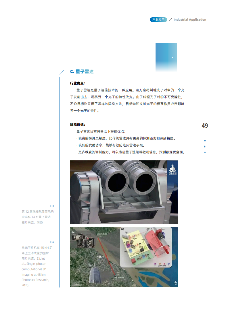 量子精密测量行业赋能白皮书 2024图片