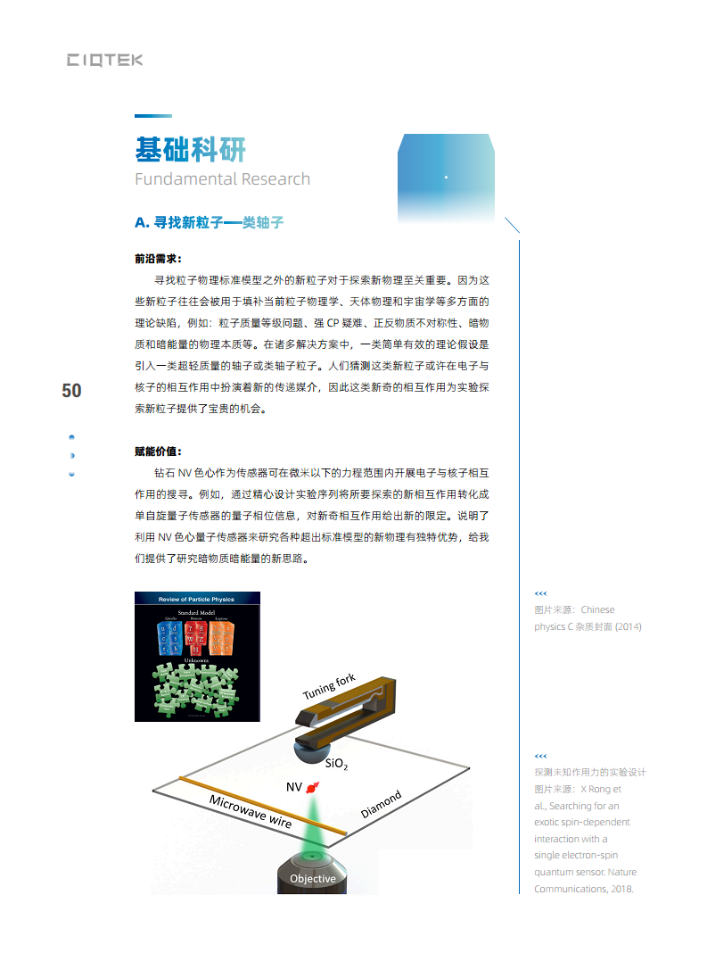 量子精密测量行业赋能白皮书 2024图片