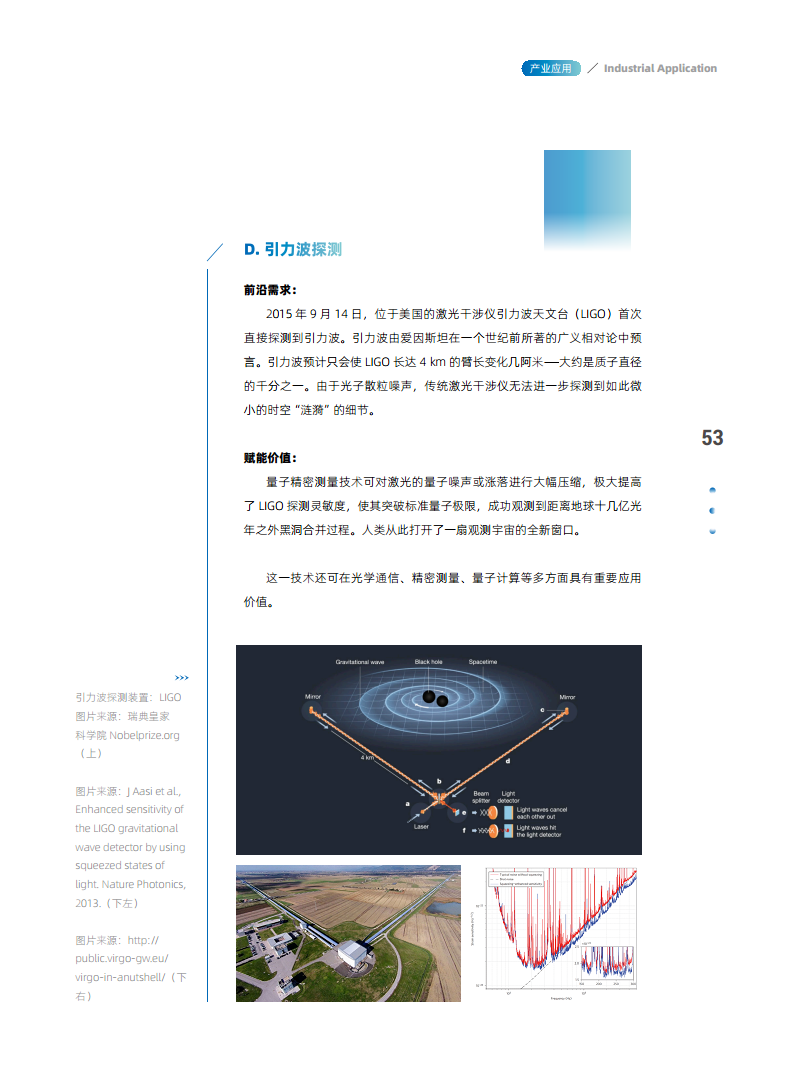 量子精密测量行业赋能白皮书 2024图片