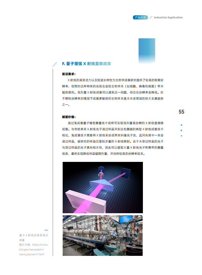 量子精密测量行业赋能白皮书 2024图片