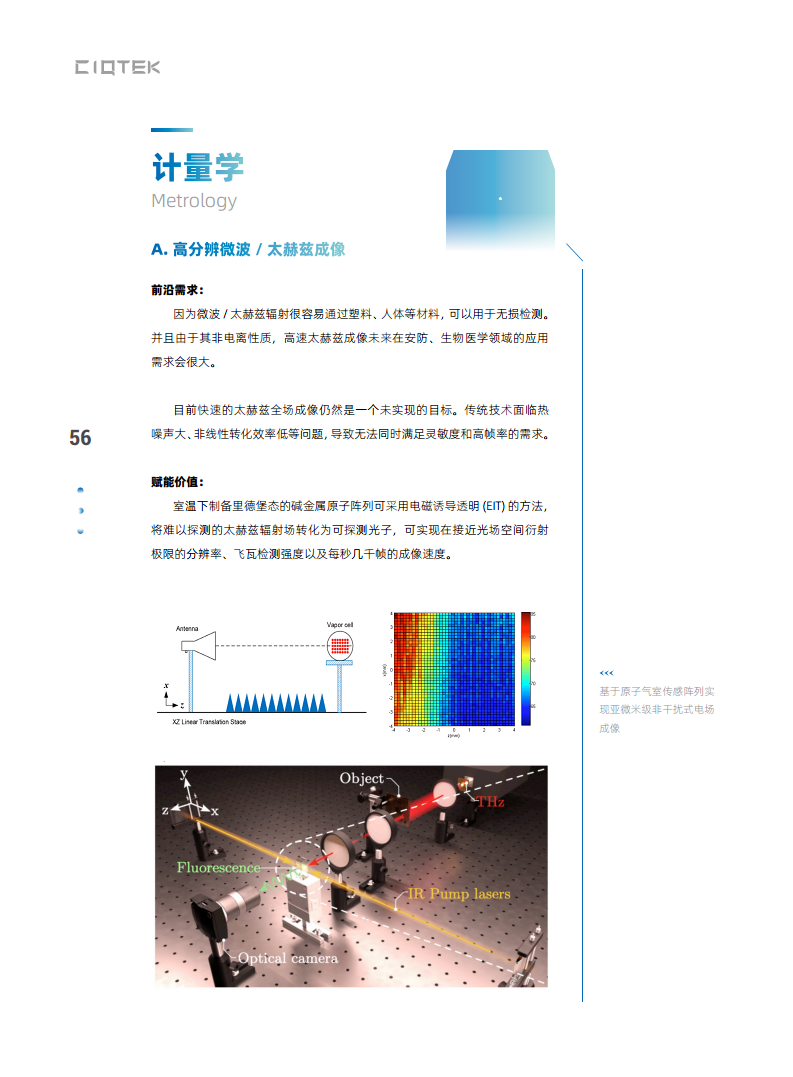 量子精密测量行业赋能白皮书 2024图片